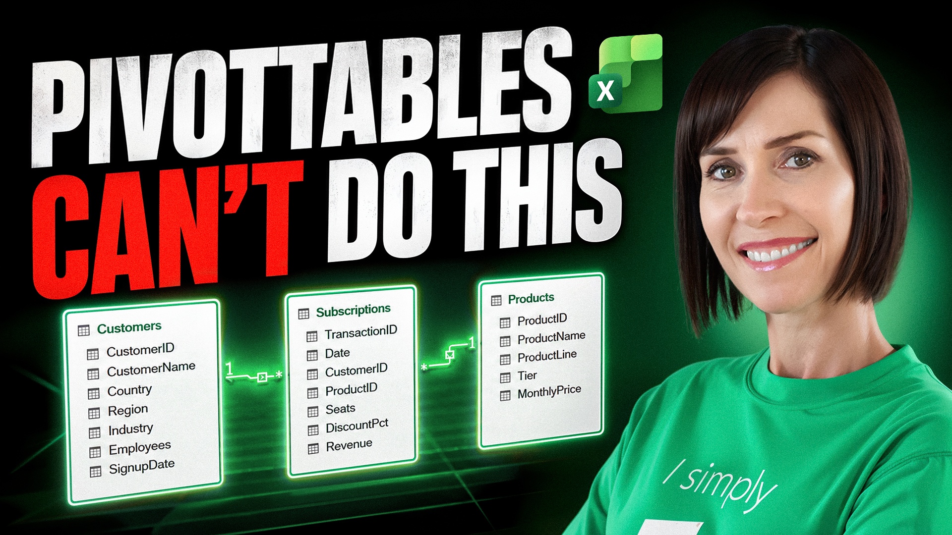 Power Pivot vs PivotTables • My Online Training Hub