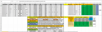 4D SUMIFS SPILL of SAME SPILL MULTI COLUMNS   INDEX + LET
