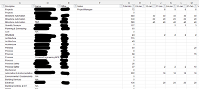 Append Table data SS